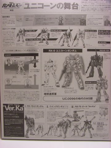 MG ユニコーンガンダム Ver.Ka - ガンプラ BLOG (ブログ)